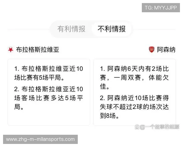 布拉格斯拉维亚批评阿森纳，枪手的“奇迹球员”备受捷克赞誉